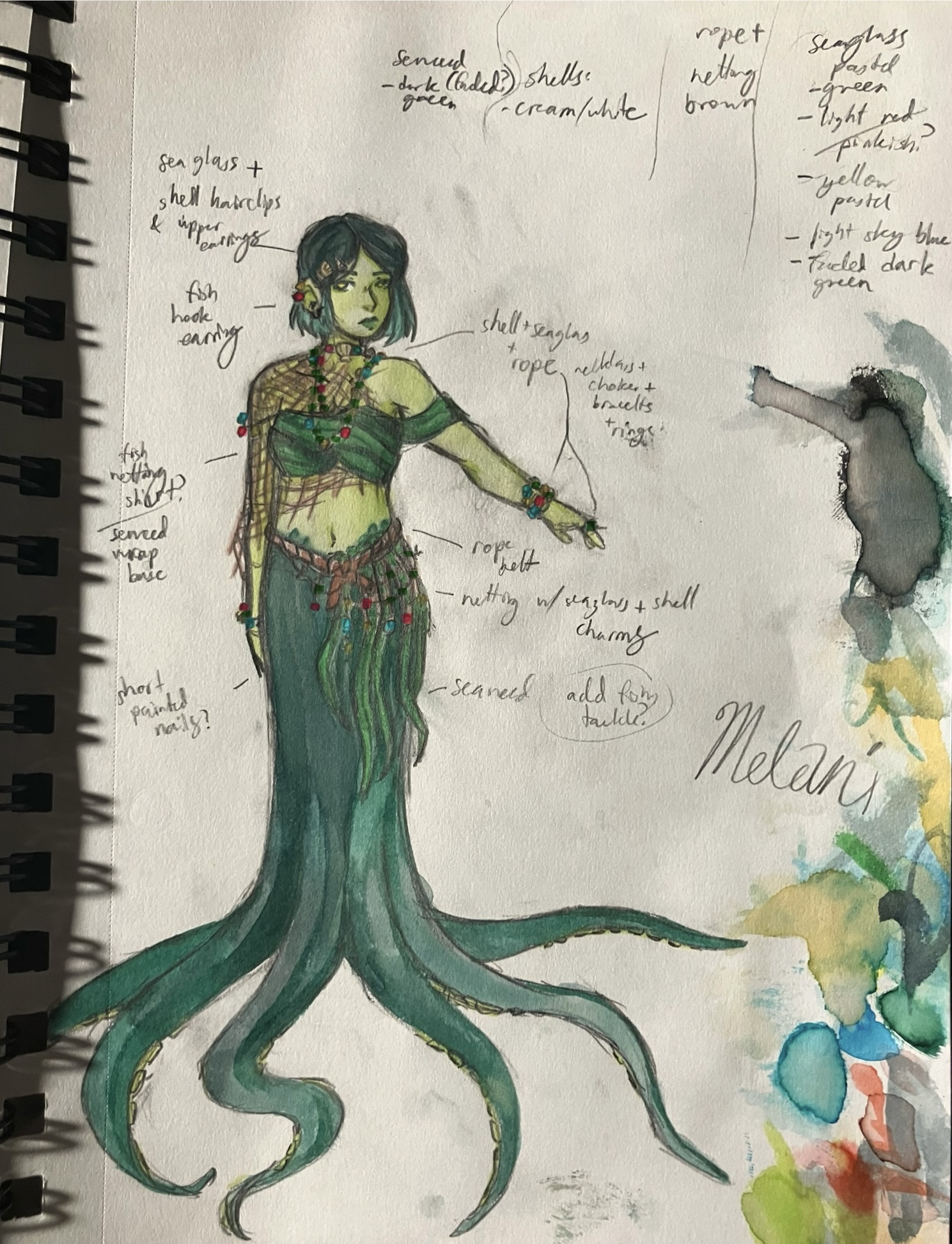 Water Color of Melani